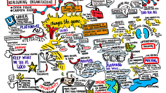A graphic facilitation by Ink Factory captures the conference discussion in sketches and notes|.